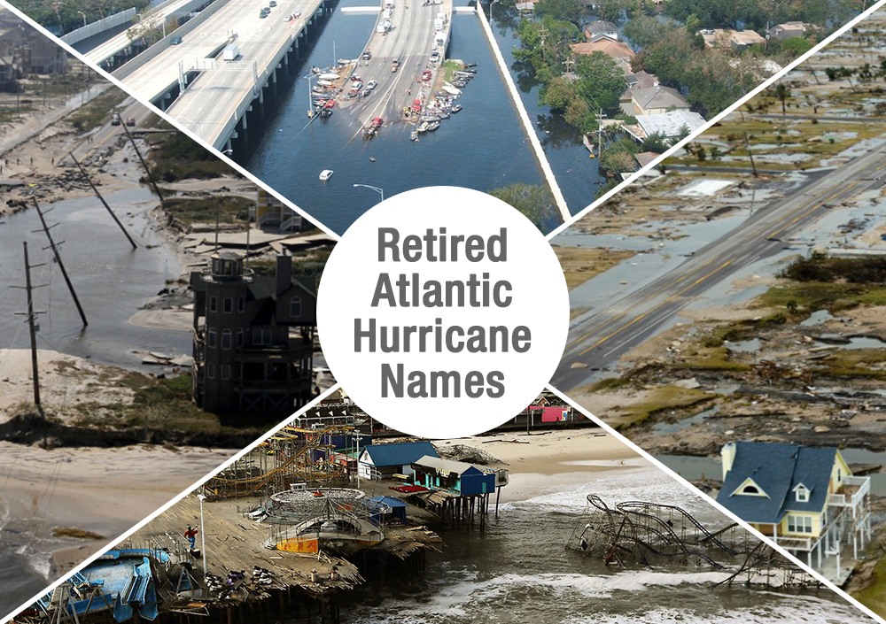 Retired Atlantic Hurricane Names View Our Shutters USA